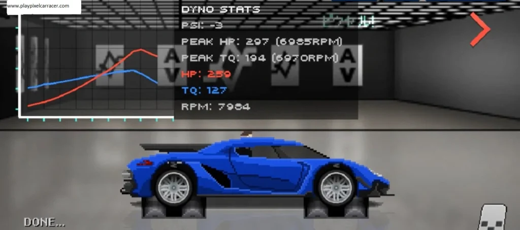 Dyno Stats of Koenigsegg Mod Supercars