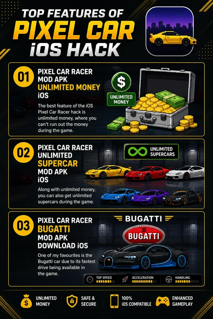 Top Features of Pixel Car Racer iOS Hack